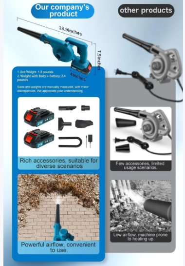 Cordless Leaf Blower Vacuum